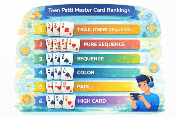 Gaming Tips for Beginners: Play Smarter From Day One